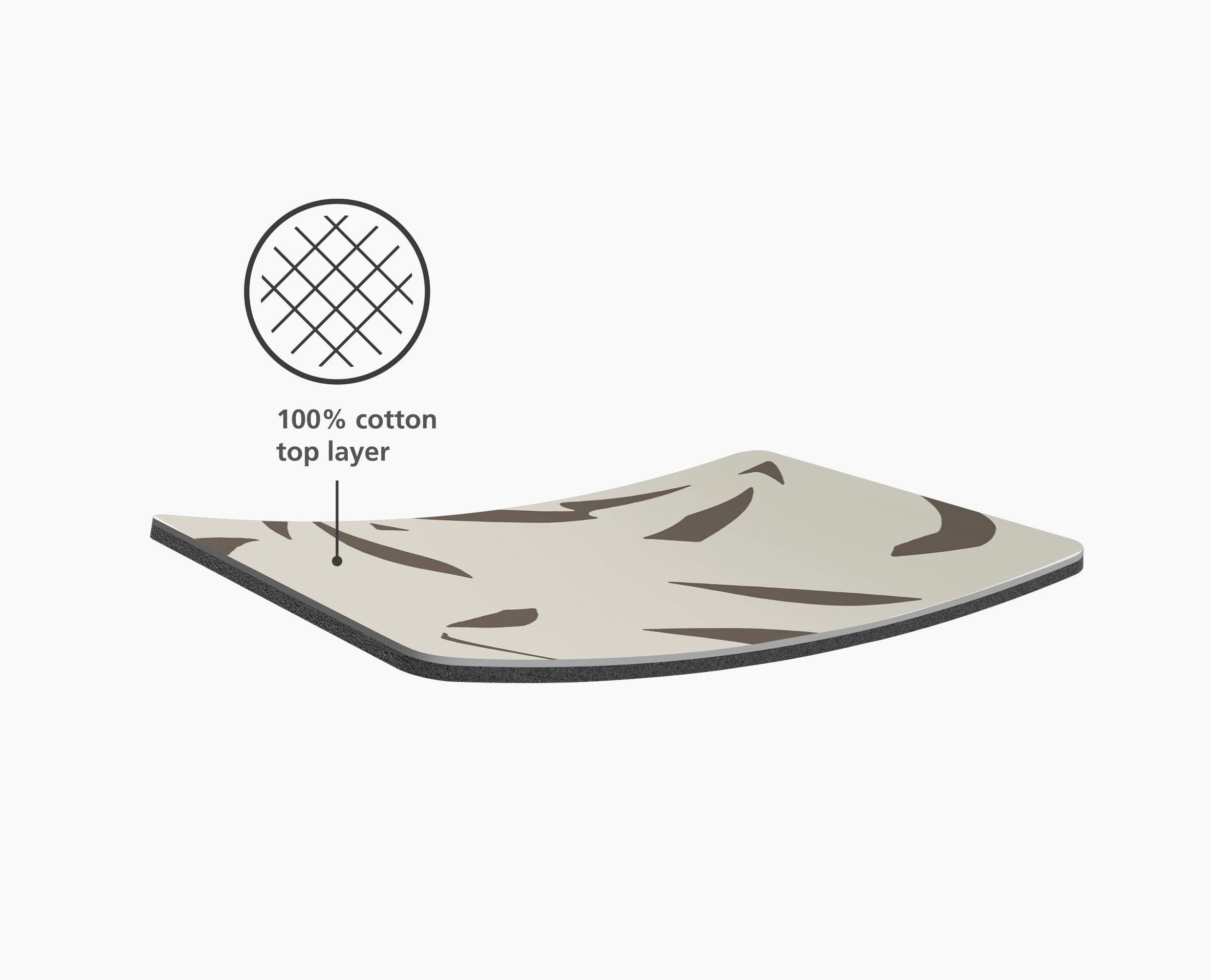 Glide 130cm Ecru Ironing Board Cover - Image 6
